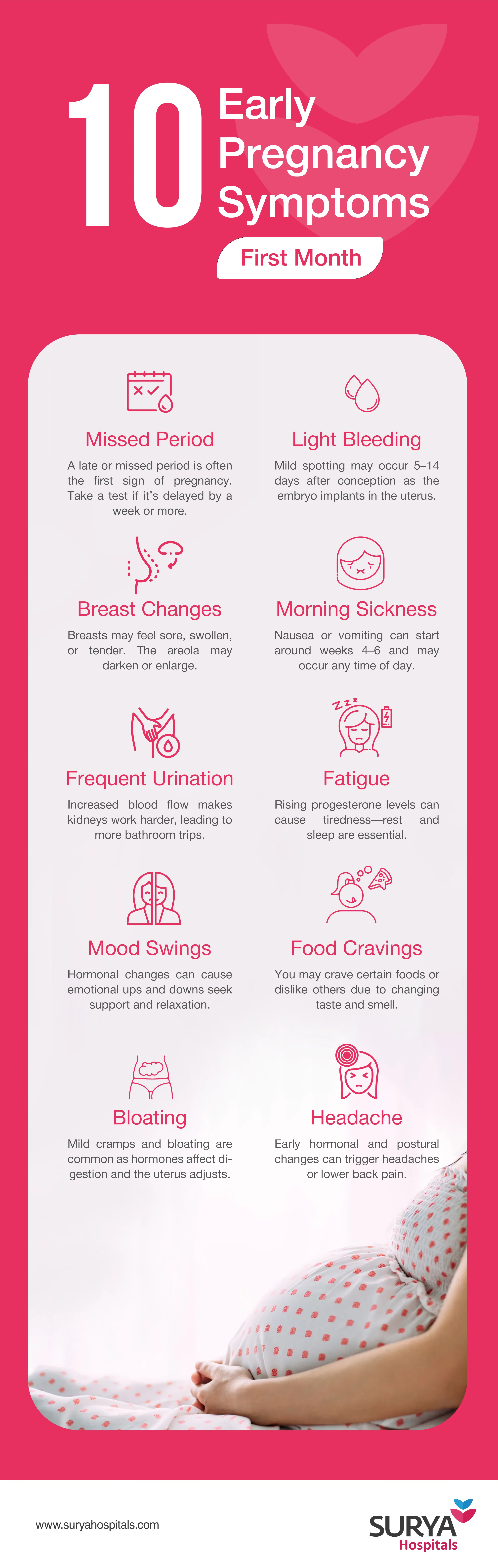 10 Early Signs of Pregnancy